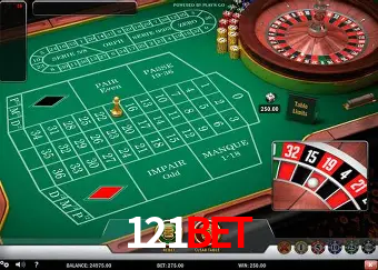 Descubra o Mundo do Cassino Online com 121bet